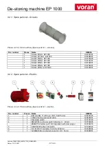 Preview for 37 page of voran EP 1000 Operating Manual