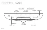 Preview for 10 page of Vornado PCO375DC Owner'S Manual