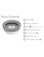 Preview for 7 page of Vornado Purio Owner'S Handbook Manual