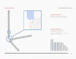 Preview for 11 page of VORON 1.8 Assembly Manual