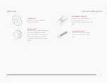 Preview for 7 page of VORON SWITCHWIRE Assembly Manual