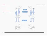 Preview for 46 page of VORON SWITCHWIRE Assembly Manual