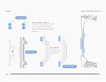 Предварительный просмотр 150 страницы VORON VORON0 Assembly Manual