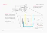 Предварительный просмотр 210 страницы VORON VORON2 2.4R2 Build Manual