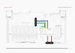 Предварительный просмотр 213 страницы VORON VORON2 2.4R2 Build Manual