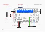 Предварительный просмотр 220 страницы VORON VORON2 2.4R2 Build Manual