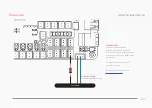 Предварительный просмотр 237 страницы VORON VORON2 2.4R2 Build Manual