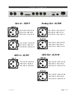 Preview for 14 page of Vorsis HD P3 Technical Manual