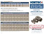 Preview for 1 page of Vortec 901XSS Operation & Safety Instructions