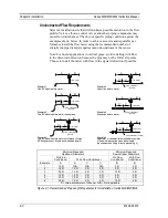 Предварительный просмотр 22 страницы VorTek Pro-T Instruction Manual