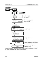 Предварительный просмотр 74 страницы VorTek Pro-T Instruction Manual