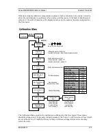 Предварительный просмотр 77 страницы VorTek Pro-T Instruction Manual