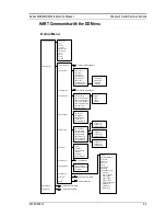 Предварительный просмотр 81 страницы VorTek Pro-T Instruction Manual