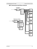 Предварительный просмотр 83 страницы VorTek Pro-T Instruction Manual