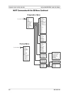 Предварительный просмотр 84 страницы VorTek Pro-T Instruction Manual