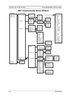 Предварительный просмотр 86 страницы VorTek Pro-T Instruction Manual