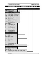 Предварительный просмотр 133 страницы VorTek Pro-T Instruction Manual