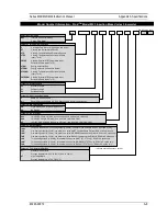 Предварительный просмотр 135 страницы VorTek Pro-T Instruction Manual