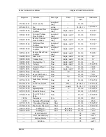 Preview for 64 page of VorTek SonoPro S36 Series Instruction Manual