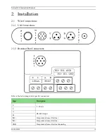 Preview for 10 page of VorTek U44 Series Instruction Manual