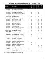 Preview for 22 page of Vortex combo-pac Installation Instructions Manual