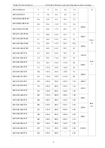 Preview for 10 page of Vortex IR610 Series Manual