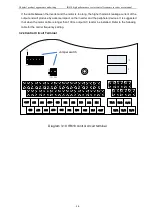 Предварительный просмотр 32 страницы Vortex IR610 Series Manual