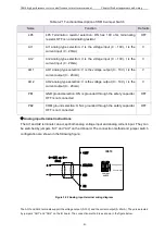 Предварительный просмотр 35 страницы Vortex IR610 Series Manual