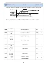 Предварительный просмотр 67 страницы Vortex IR610 Series Manual