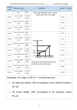 Предварительный просмотр 72 страницы Vortex IR610 Series Manual