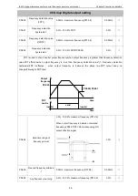 Предварительный просмотр 84 страницы Vortex IR610 Series Manual