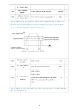 Предварительный просмотр 85 страницы Vortex IR610 Series Manual