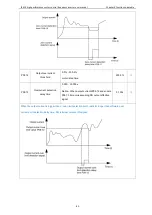 Предварительный просмотр 86 страницы Vortex IR610 Series Manual