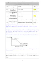 Предварительный просмотр 96 страницы Vortex IR610 Series Manual