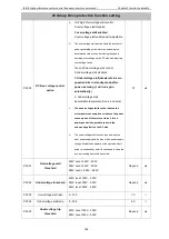 Preview for 112 page of Vortex IR610 Series Manual