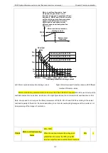 Preview for 116 page of Vortex IR610 Series Manual