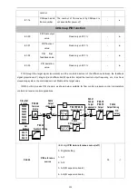 Preview for 127 page of Vortex IR610 Series Manual