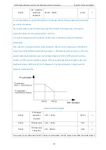 Preview for 132 page of Vortex IR610 Series Manual