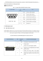 Предварительный просмотр 163 страницы Vortex IR610 Series Manual