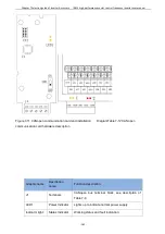 Предварительный просмотр 166 страницы Vortex IR610 Series Manual