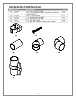 Preview for 33 page of Vortex S.R.Smith Assembly And Installation Instructions Manual