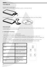 Предварительный просмотр 5 страницы Vortex VO4229 Manual