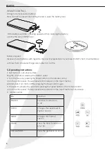 Предварительный просмотр 13 страницы Vortex VO4229 Manual