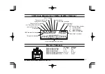 Предварительный просмотр 9 страницы Vortex VX-P820 series Operating Manual