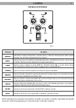 Предварительный просмотр 9 страницы Vortex VX1500D User Manual