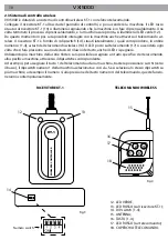 Предварительный просмотр 10 страницы Vortex VX1500D User Manual