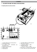 Предварительный просмотр 18 страницы Vortex VX1500D User Manual