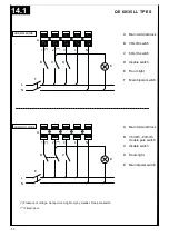 Preview for 30 page of Vortice 11564 Instruction Booklet