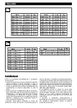 Preview for 5 page of Vortice 45200 Instruction Booklet