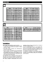 Preview for 16 page of Vortice 45200 Instruction Booklet